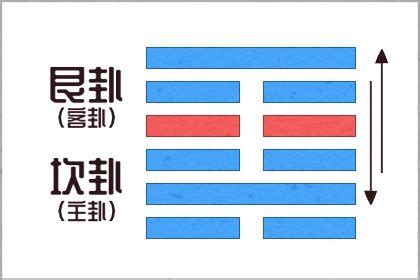 水命缺金|命里水多缺金怎么办？五种命理调和法助你解答